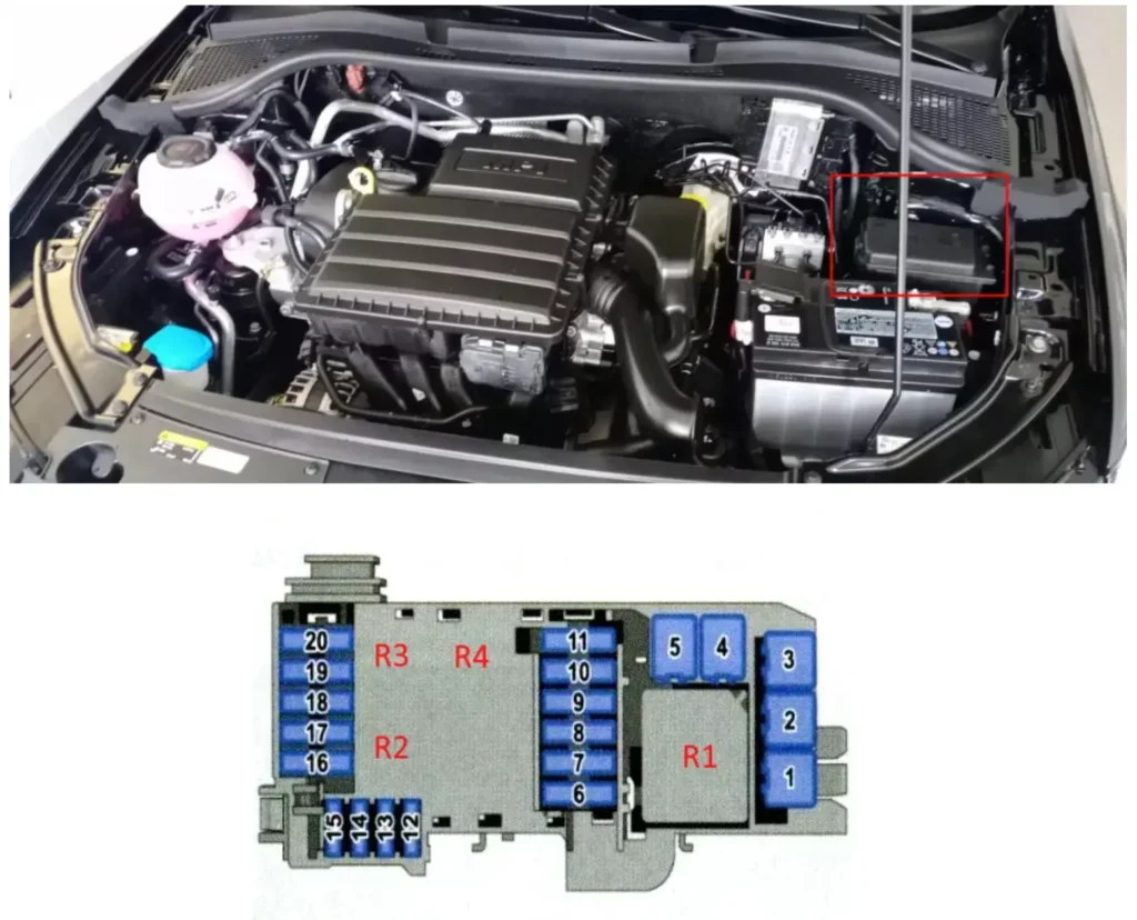 blok pid kapotom volkswagen liftback - Схеми запобіжників і реле Volkswagen Polo Liftback blok pid kapotom volkswagen liftback
