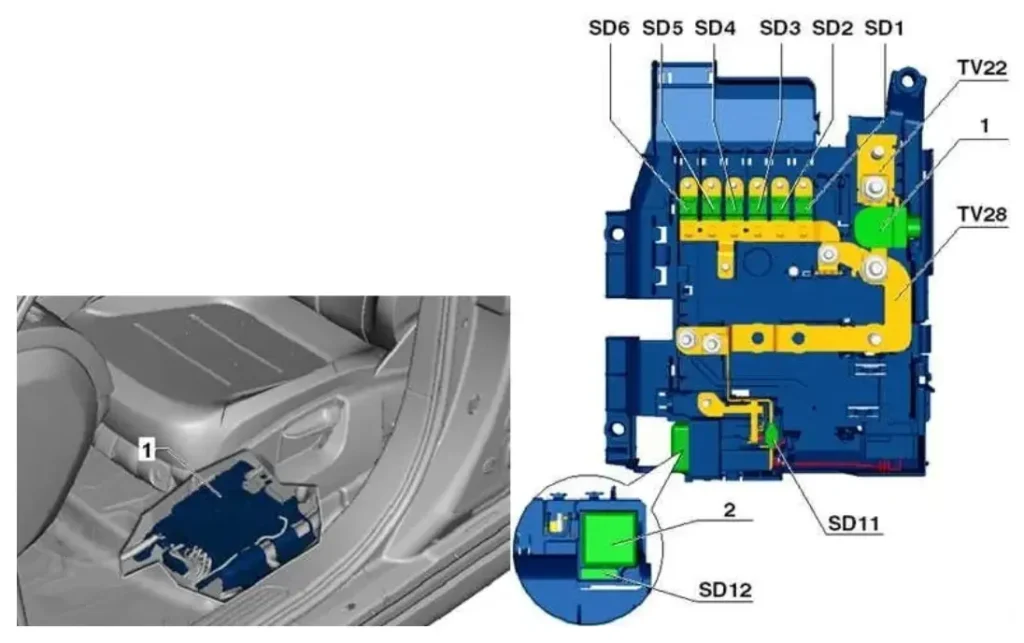 blok pid sidinnyam vodiya volkswagen touareg 2 - Схеми запобіжників і реле Volkswagen Touareg 2 blok pid sidinnyam vodiya volkswagen touareg 2