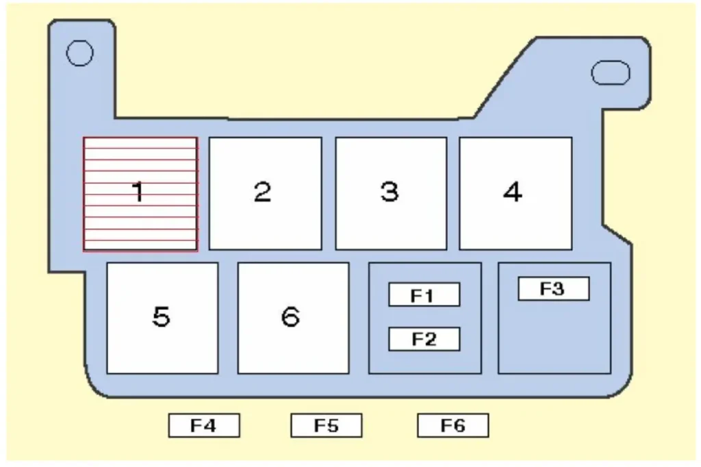 blok rele za golovnimi blokami zapobizhnikiv tip 2 vw caravelle multivan