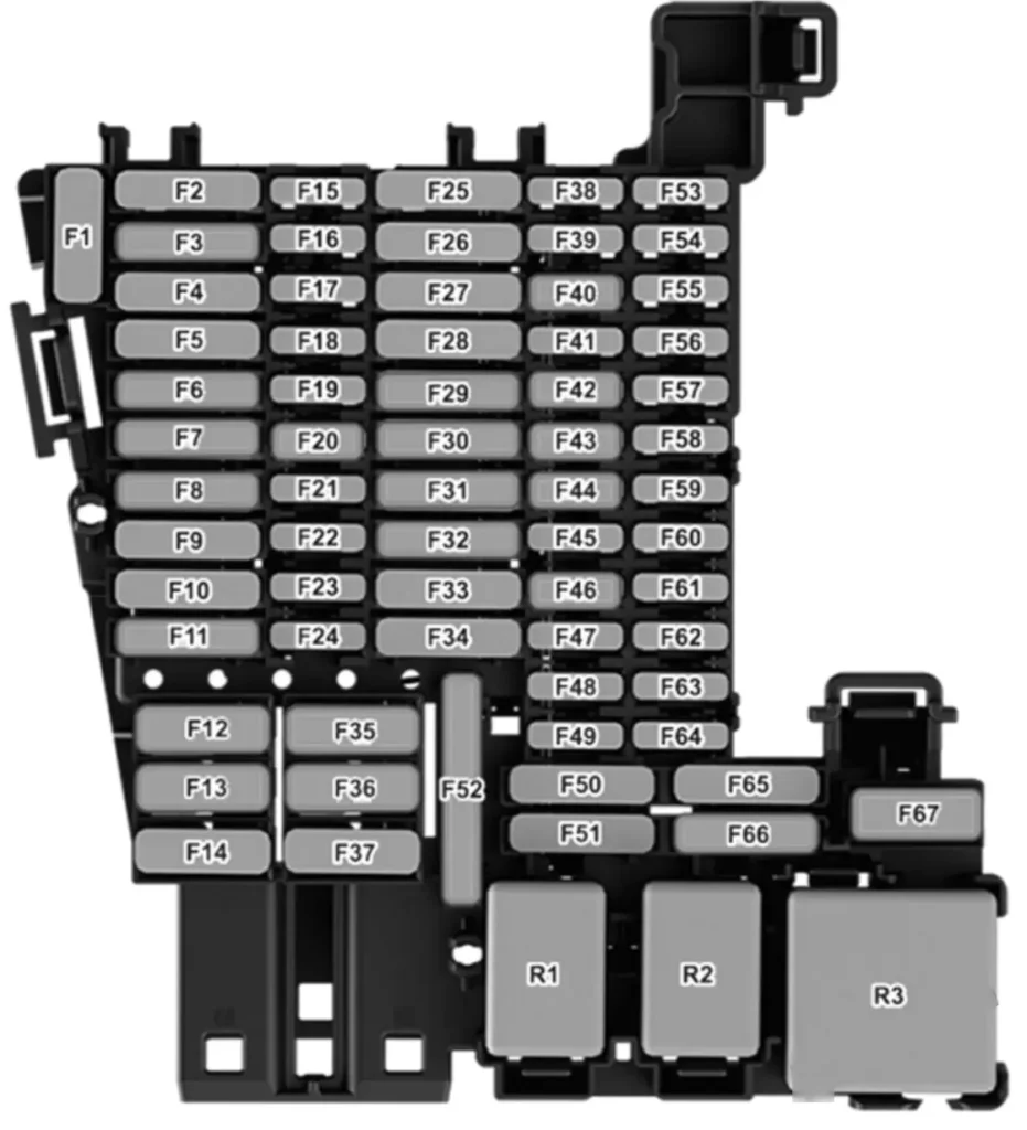 blok zapobizhnikiv c panel priladiv volkswagen passat b9