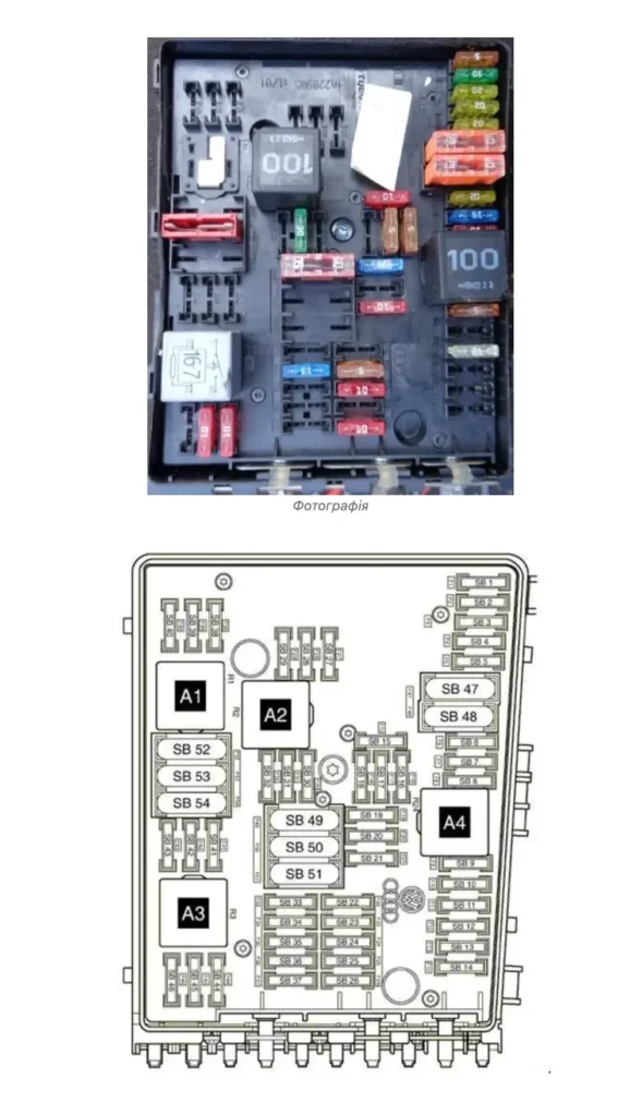 blok zapobizhnikiv i rele touran 1