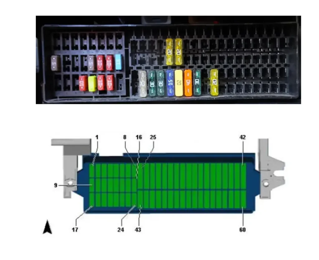 blok zapobizhnikiv tip 1 volkswagen golf plus - Запобіжники і реле Volkswagen Golf Plus blok zapobizhnikiv tip 1 volkswagen golf plus