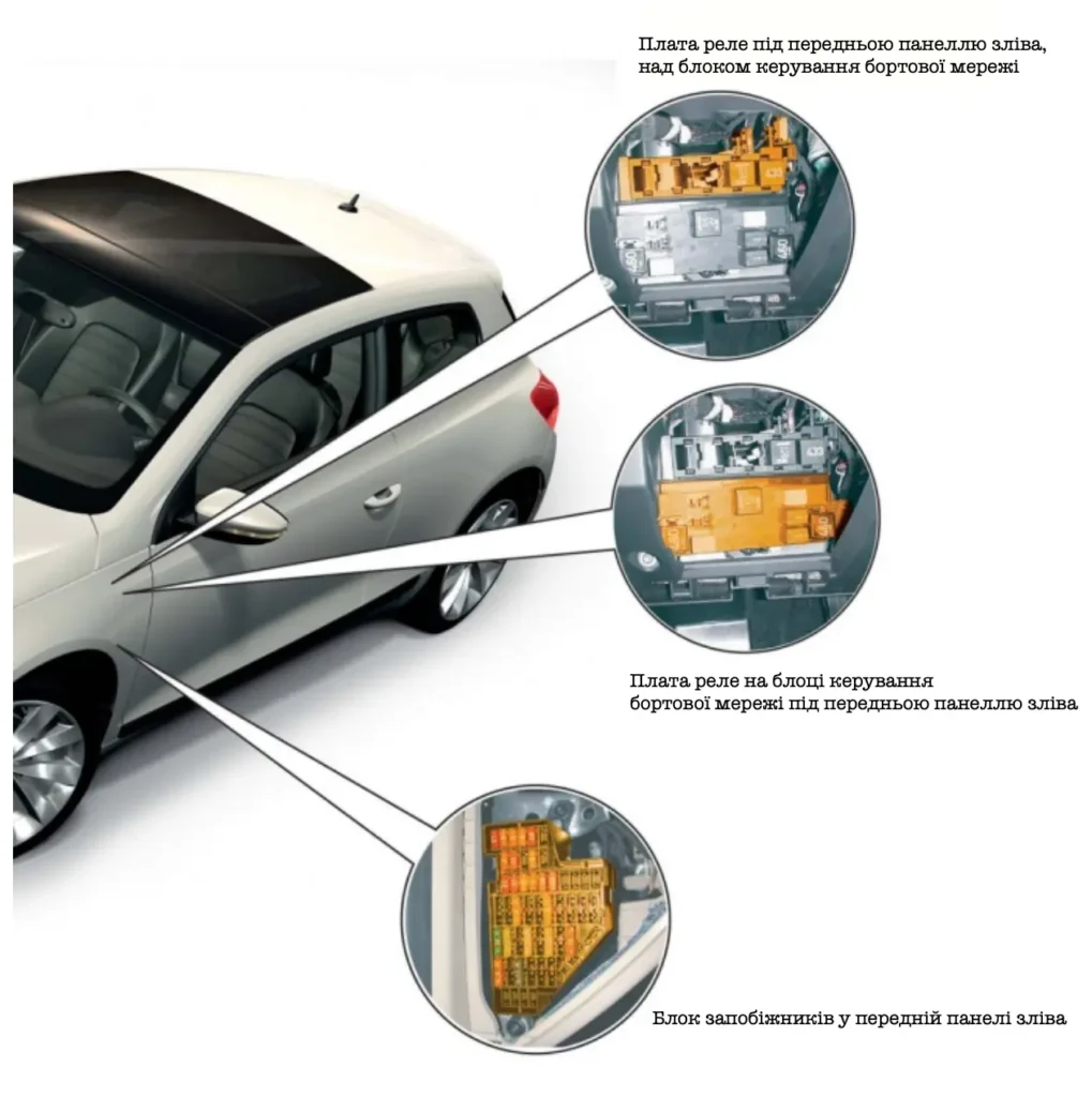 bloki v saloni volkswagen scirocco - Схеми запобіжників і реле Volkswagen Scirocco bloki v saloni volkswagen scirocco