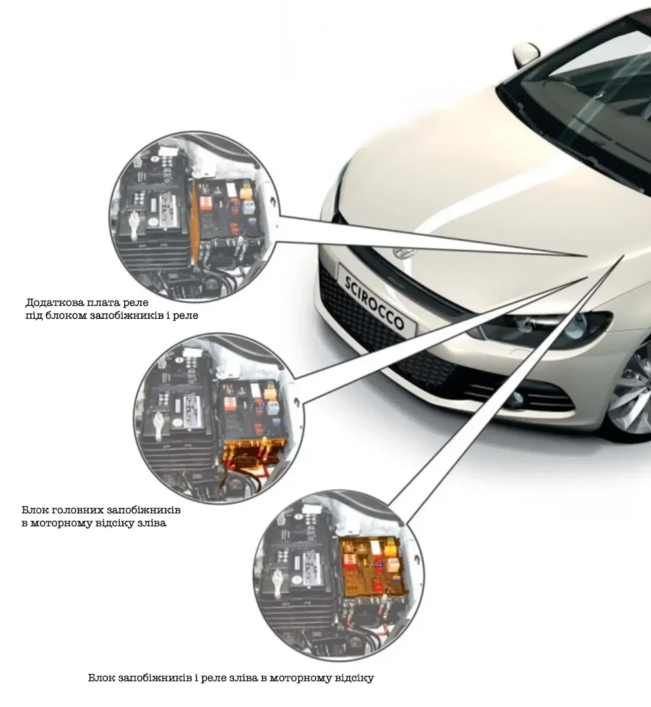motornij vidsik volkswagen scirocco - Схеми запобіжників і реле Volkswagen Scirocco motornij vidsik volkswagen scirocco