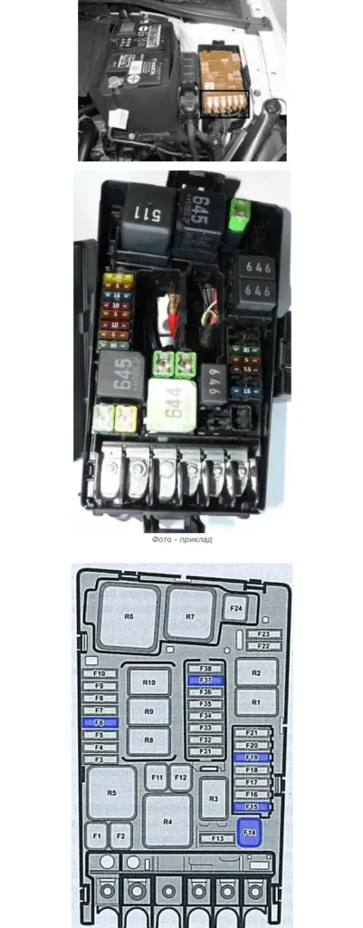 motornyi vidsik volkswagen golf 7 - Запобіжники і реле Volkswagen Golf 7 motornyi vidsik volkswagen golf 7