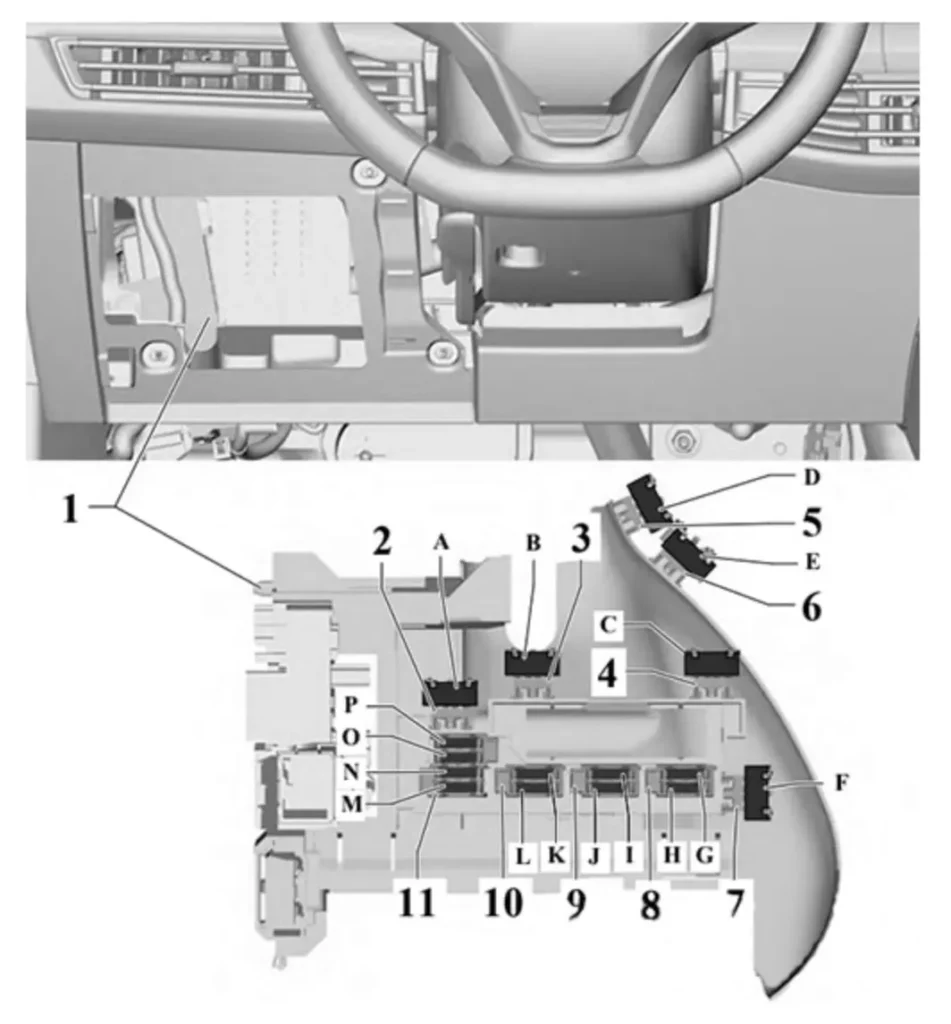 pasazhirskij salon dodatkovi elementi volkswagen golf 8