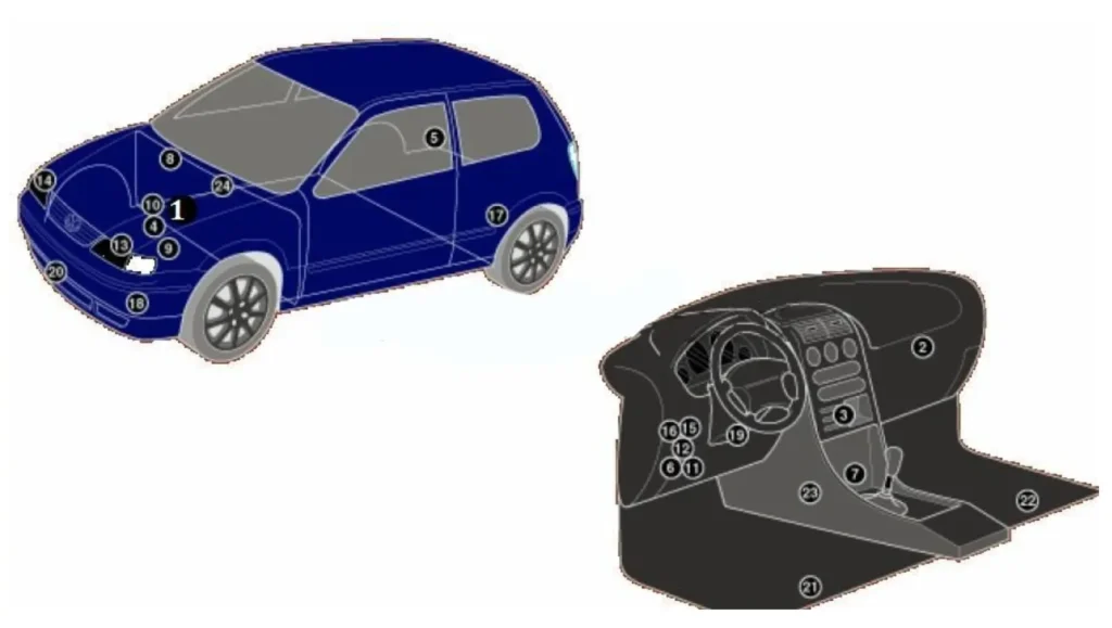 roztashuvannya blokiv upravlinnya volkswagen polo 3 classic