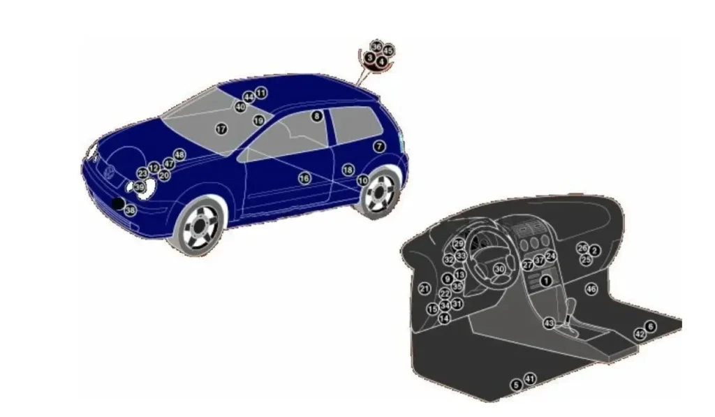 roztashuvannya blokiv upravlinnya volkswagen polo 4