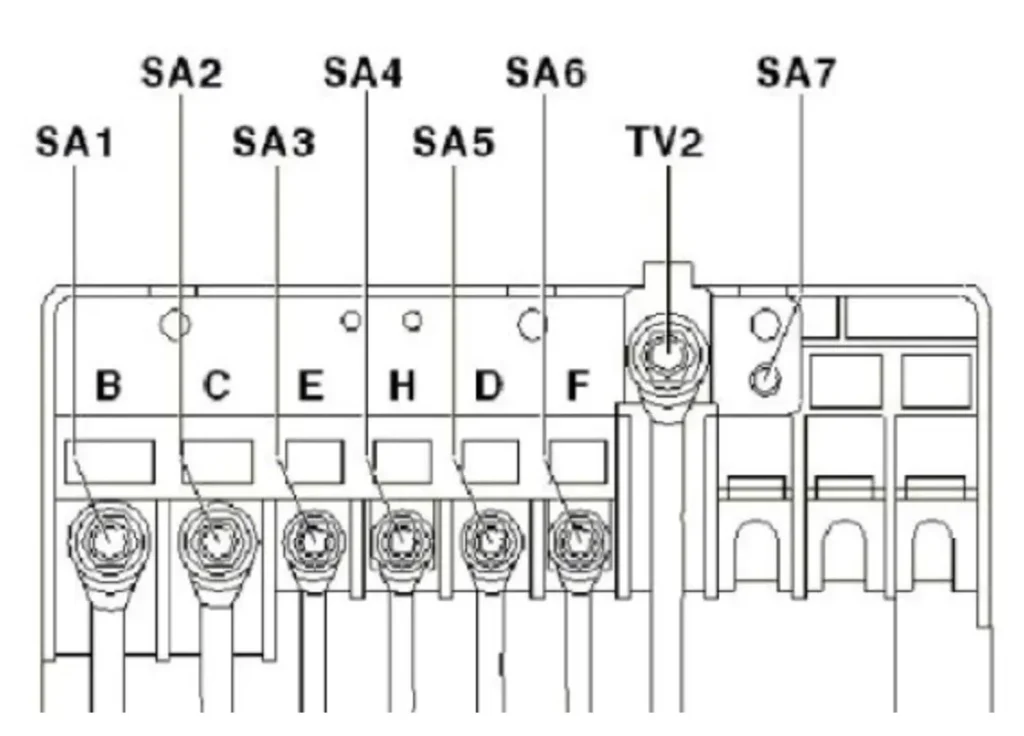 shema plavkih vstavok volkswagen golf plus - Запобіжники і реле Volkswagen Golf Plus shema plavkih vstavok volkswagen golf plus