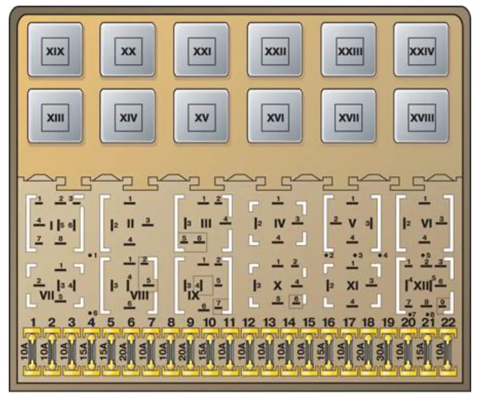 shema tip 1 volkswagen golf 2 - Запобіжники і реле Volkswagen Golf 2 shema tip 1 volkswagen golf 2