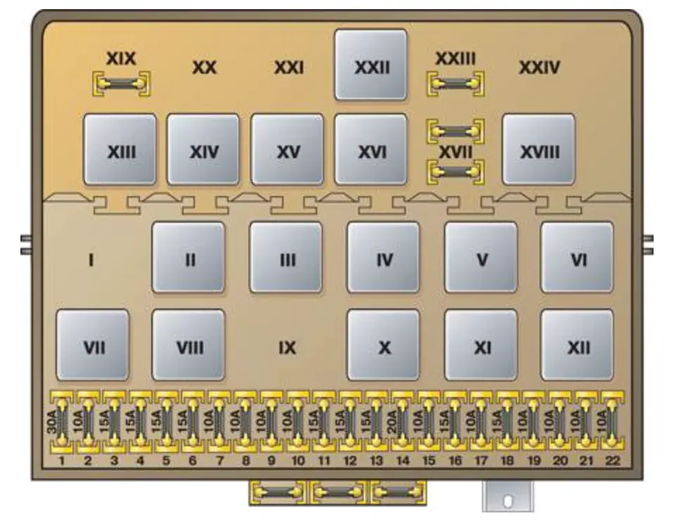 shema tip 2 volkswagen golf 2 - Запобіжники і реле Volkswagen Golf 2 shema tip 2 volkswagen golf 2