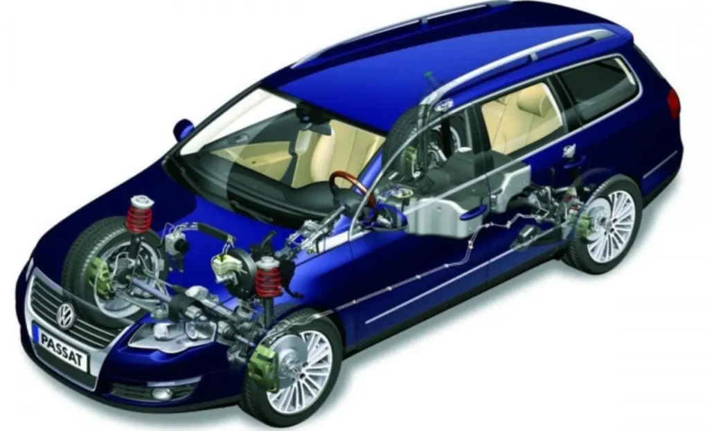 stuk u kermi volkswagen