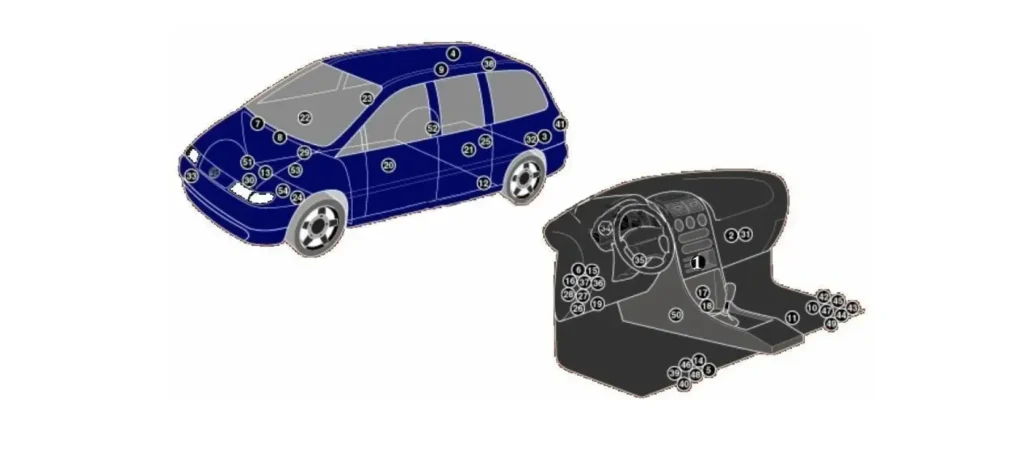 zahalne roztashuvannia blokiv volkswagen sharan - Запобіжники і реле Volkswagen Sharan zahalne roztashuvannia blokiv volkswagen sharan